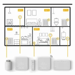 Tado° StarterKit + 9 X Heizkörper-Thermostat V3+ -Innenleuchten Store 10010021 6