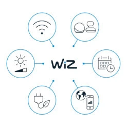 WiZ Elpas LED-Wegeleuchte Schwarz RGBW Erweiterung -Innenleuchten Store 10018005 7