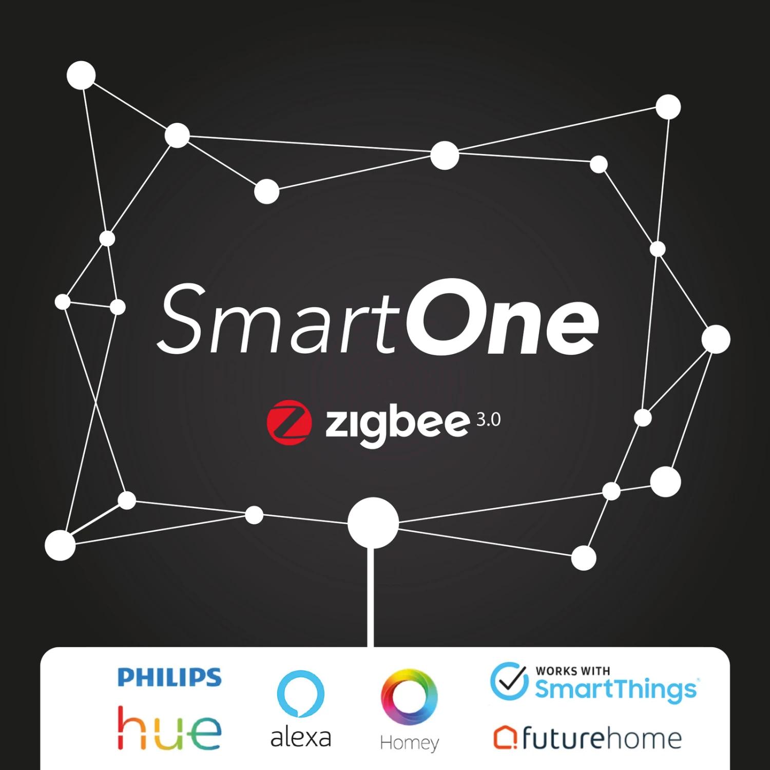 SLC SmartOne Netzteil ZigBee CV 24V 75W PWM CCT 8 SLC SmartOne Netzteil ZigBee CV 24V 75W PWM CCT – Bild 6